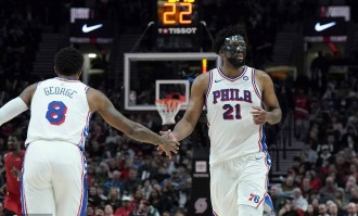 恩比德膝盖状况不乐观 乔治将缺席训练营开始阶段