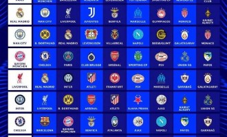 欧冠分组有喜有忧，豪门对决如何破死亡之组，巴黎赛程压力大